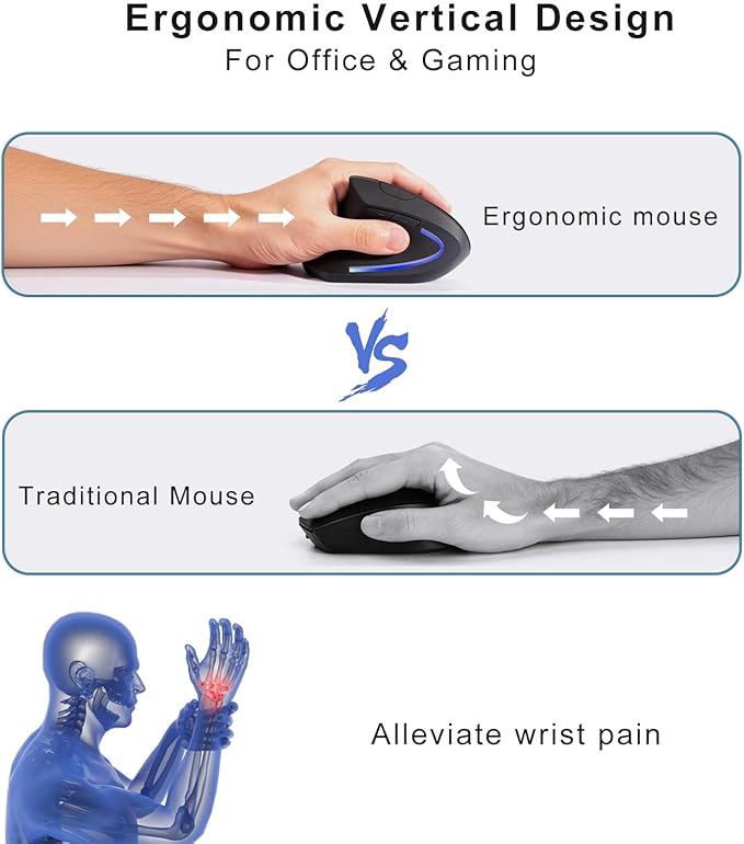 Left Handed Mouse,Left Handed Ergonomic Mouse, 2.4G USB Wireless Left Handed Vertical Mouse, Adjustable DPI(800/1200/1600),6 Buttons for PC,Mac,Laptop,Windows,Desktop – Black