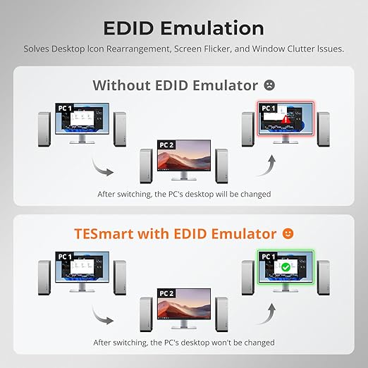 TESmart 8X1 HDMI KVM Switch 8 Port 4K@30Hz, USB2.0 Rackmount KVM Enterprise-Grade EDID Emulator | Hotkey Switch | RS232 | LAN Port | IR Remote | IP Control | Auto Scan | with 8 Pcs 5ft KVM Cable
