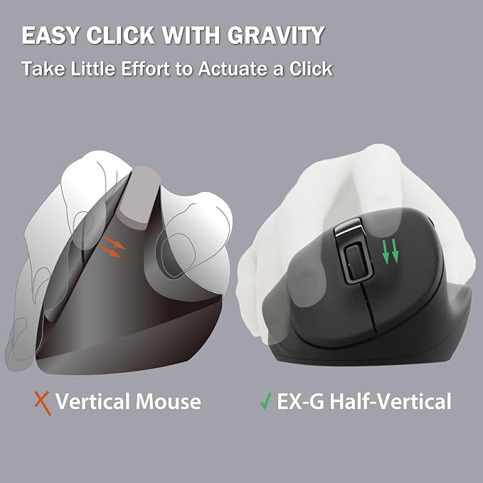 ELECOM Wired USB Ergonomic Shape Mouse, Silent Click, Right Hand, 2000DPI, 5 Buttons, Optocal Sensor, Compatible with PC, Mac, Laptop, EX-G, Lsize Black (M-XGM30UBSKBK)