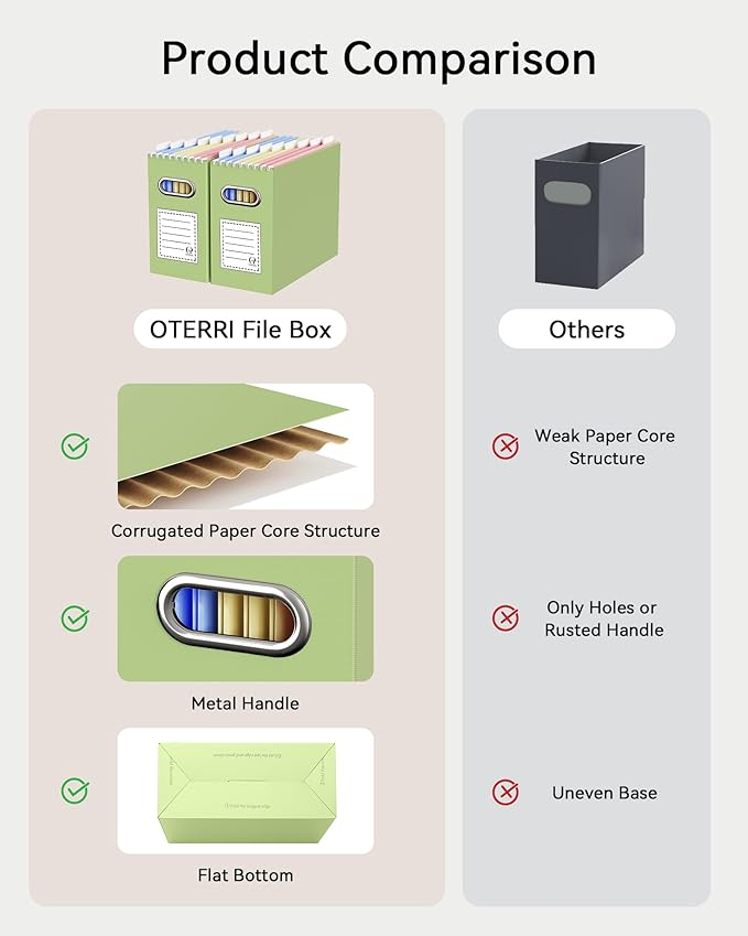 Oterri Cardboard File Organizer Box for Hanging File Folders Letter Size,File Box for Computer Desk,File Cabinet,Working Home,Office,Classroom (Green, Letter Size - 2 Packs)
