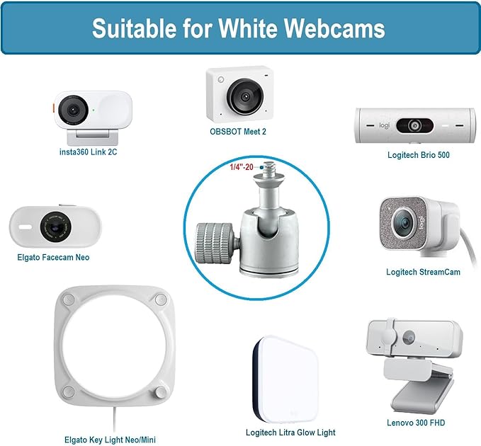 AceTaken White Webcam Magnetic Stand Holder for Logitech Brio 100, Brio 300,Brio 500,C270,C310 webcams