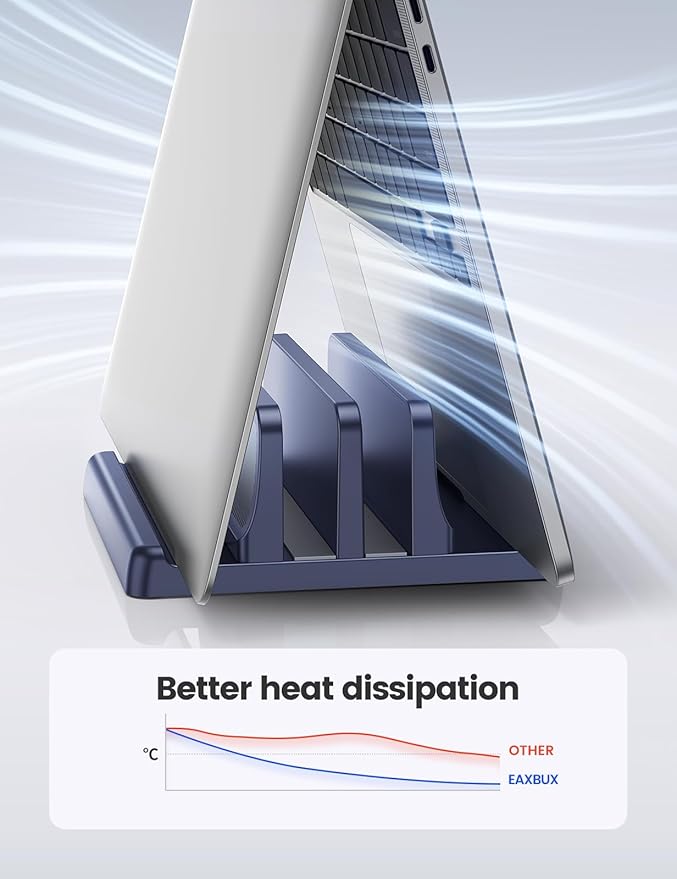 EAXBUX 4 in 1 Vertical Laptop Stand Holder,Adjustable ABS Plastic Desktop Management Notebook Dock,Vertical Laptop Stand Space-Saving for All MacBook/Surface/Samsung/HP/Dell/Chrome Book(White)