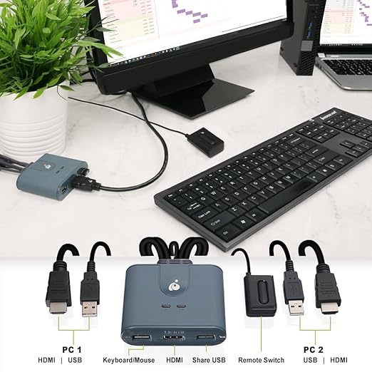 IOGEAR 2-Port Full HD KVM Switch with HDMI and USB