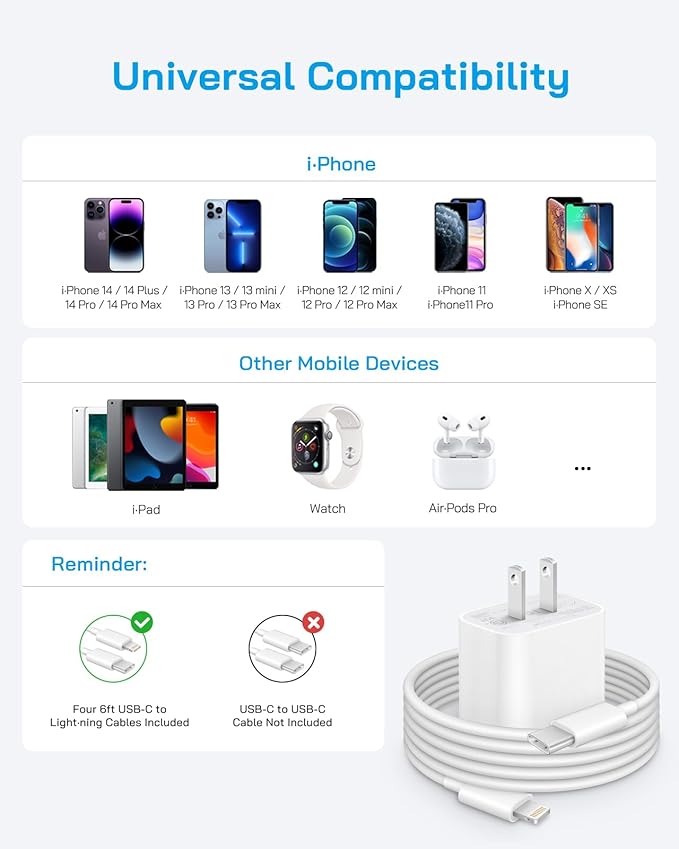 AISNI 4 Pack 6 ft Fast Charger Cord Compatible with iPhone Charger Fast Charging Block 20W PD USB C Charger Fast Charger for iPhone 14/13/12 Pro Max, 14 Plus,XR,XSMAX-White