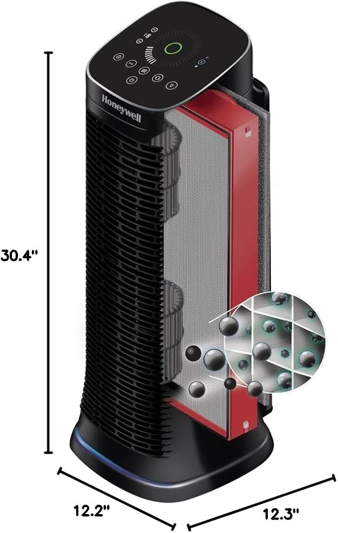 Honeywell Air Genius Air Purifier for Home, Large Rooms up to 1268Ft² with Permanent, Washable Filter, Reduces Dust, Pollen, Pet Dander, Odors, Smoke, Black, HFD360