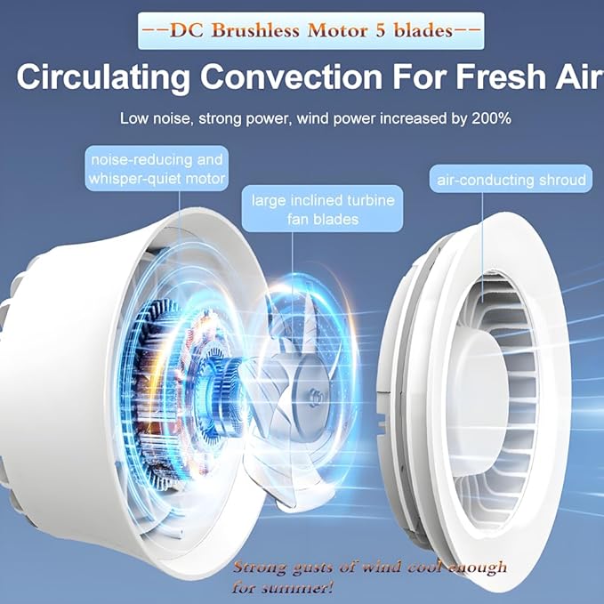 Portable clip and LED lamp 2 in 1 more functions hanging,desktop fan, 4.5W three gears wind speed,two gears led circular lamp high brightness lighting ,touch button with CE FCC certifications (Pink)