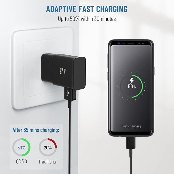 Type C Fast Charging USB Wall Charger Adapter & USB C Android Phone Charger Cable Cord 10ft for Samsung Galaxy S26/S25/S8/S9/S10/S20/S21/S21/S22/S22+/S22 Ultra/S23/S23Ultra/Note 8/9/10/20