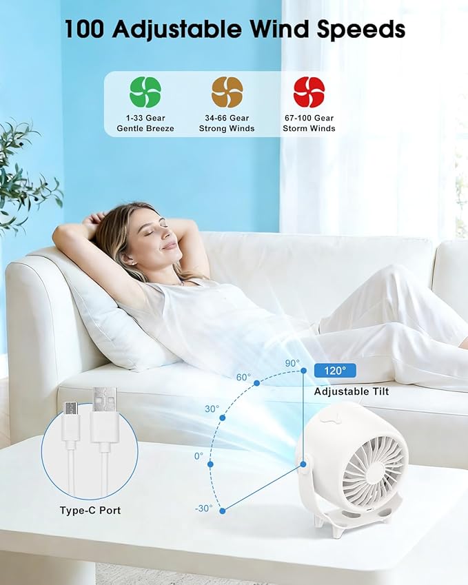 Ouddy Mode Small Desk Fan, 4000mAh Portable Misting Fan Quiet Table Fans with LED Display, Wall-Mouted Design USB Rechargeable Desktop Fans for Bedroom Travel Office Home Kitchen Outdoor White