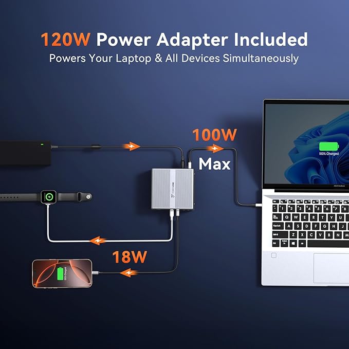 TobenONE DisplayLink Docking Station Triple Monitor with 120W Power Adapter, Triple 4K Display for MacBook Pro/Air, Thunderbolt 4/3, USB-C Windows(3X HDMI, 3X DP, 2xUSB-C, 4xUSB 3.2, SD/TF)