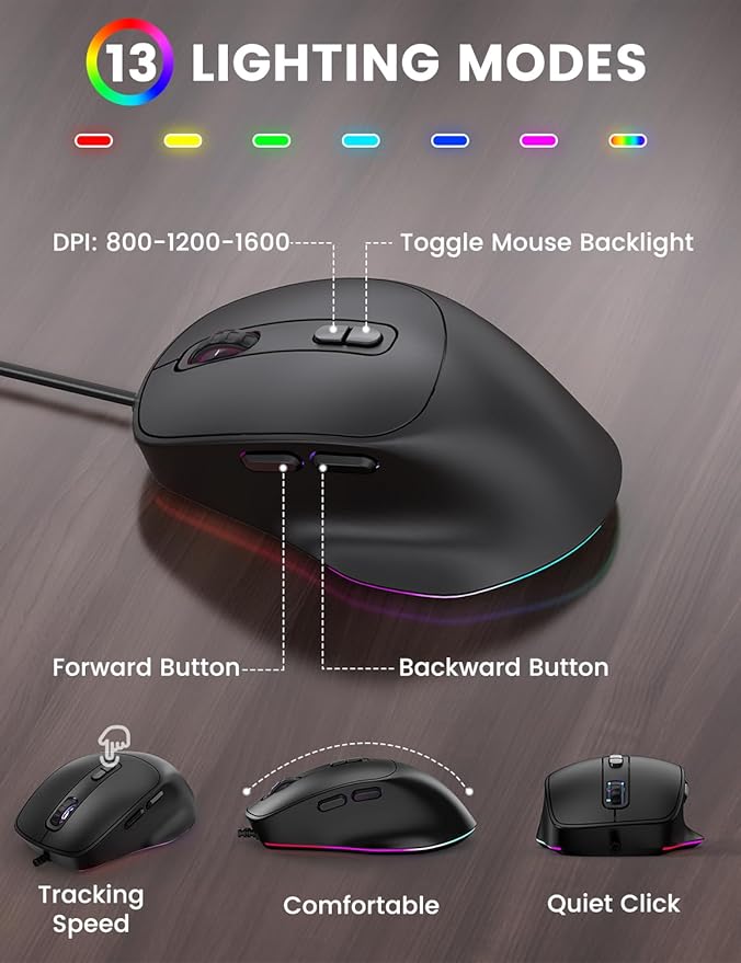 SABLUTE KM21Pro Wired Keyboard Mouse Combo - Large Print Backlit, Ergonomic Wrist Rest, 6 DPI RGB for PC/Windows - Ideal for Seniors, Students, Office and Home