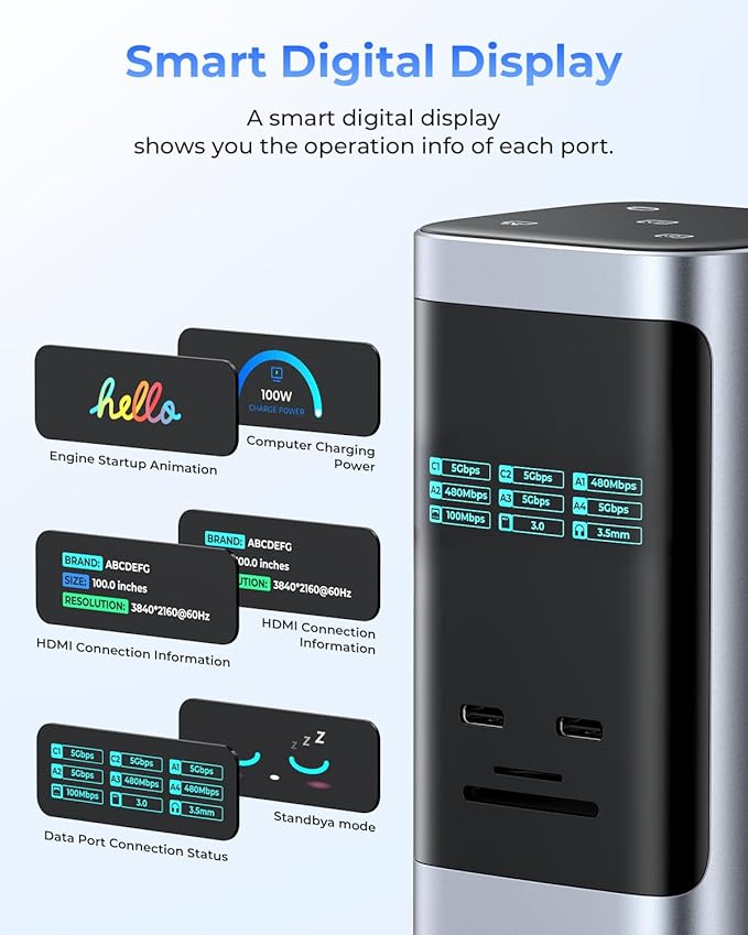 RayCue 14 in 1 Docking Station Dual Monitor, 2 * 4K HDMI, 6 USB Ports, 5 Shortcut Button, 1Gbps Ethernet, PD3.0(No Power Adapter), Laptop Docking Station for Dell/HP/Lenovo/Asus/Acer/Mac