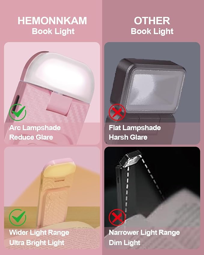 HEMONNKAM Book Reading Light, Rechargeable Clip on Booklight, Eye Caring 3 Color Temperatures & 5 Brightness Levels, Night Use for Bed, Long Lasting, Reading at Night in Bed, Pink