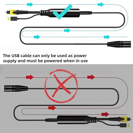 192KHz DAC Optical to XLR Converter,Optical Audio Cable to Unbalanced Male XLR Audio Cord Adapter,Digital to Analog Audio Converter for HDTV,DVD,Set-top Boxes(O-ptical to XL R Only) Cable -3.3FT