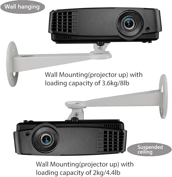 Drsn Mini Projector Wall Mount Bracket, Universal 360° Rotation, 7.8in Adjustable Arm, for CCTV Security Camera, Webcam, Small Projector (White, 8 lbs)
