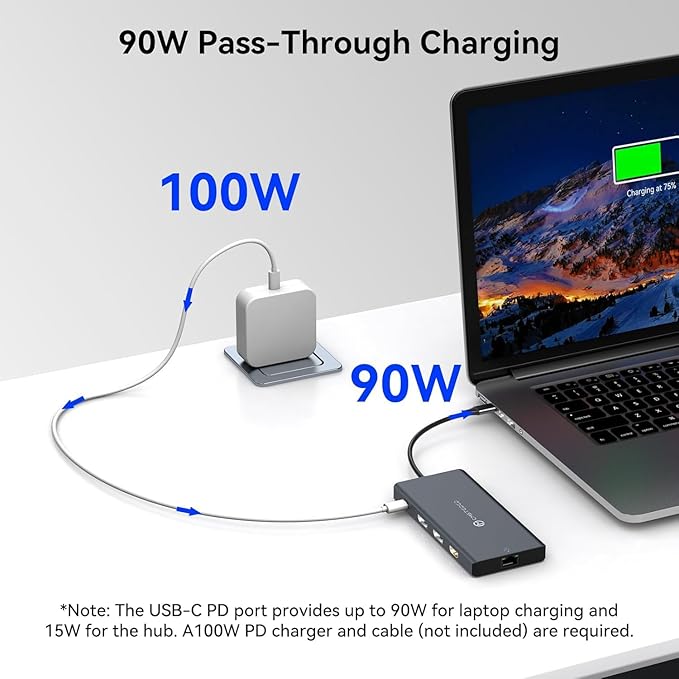 USB C Laptop Docking Station 3 Monitors with Dual DisplayPort 4K@120Hz and HDMI 4K@60Hz, 12 in 1 Thunderbolt Hub with USB A 3.0, USB C 3.2, Ethernet, SD, TF, PD 100W for Desktop Computer