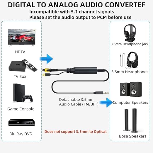 192KHz DAC Optical to 3.5mm Converter,Optical Audio Cable to AUX Cable Adapter,Digital to Analog Audio Converter for HDTV DVD Set-top Boxes (Unidirectional from O-ptical to A UX Only) Aux Cable - 3FT