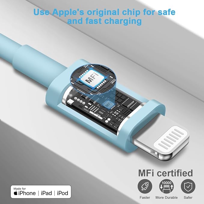 10 Ft iPhone Fast Charger, 2-Pack 20W Super Fast Charger with Long Fast Charging Cable for iPhone 14/13/12/11 Pro Max,14 Plus,Mini,Pro/XS/SE/XR/iPad - Blue