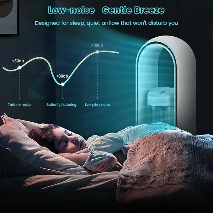 Bladeless Fan for Desk, Night Light & Humidifier Cooler, Desk Fan Quiet, 5 Speeds for Powerful Airflow, Silent Desk Fan, Bladeless Tower Fan for Bedroom, Office, Nightstand