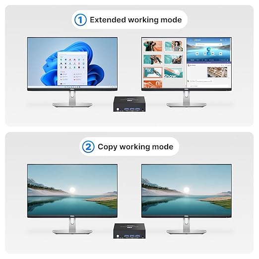 USB 3.0 HDMI KVM Switch 2 Monitors 2 Computers 4K@60Hz, KVM Switches Dual Monitor with 3 USB 3.0 Ports Sharing Keyboard and Mouse, Printer/Scanner, Desktop Controller, EDID Compatible