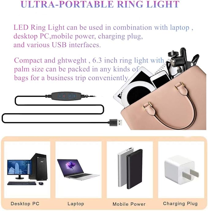 6.3" Ring Light with Clamp Mount for Laptop,Webcam Light with 3 Light Modes&10 Level Dimmable for Laptop/PC Monitor/Desk/Bed/Office/Makeup/YouTube/TIK Tok