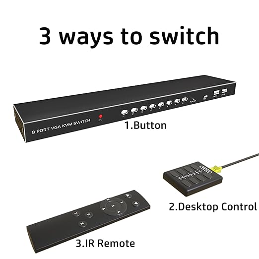 KVM Switch VGA 8 Port - KVM Switcher for 8 Computers Share 1 Monitor & 4 USB 2.0 Devices,Keyboard Mouse Printer,Driver-Free for All OS,8 Cables 1 IR Remote Included