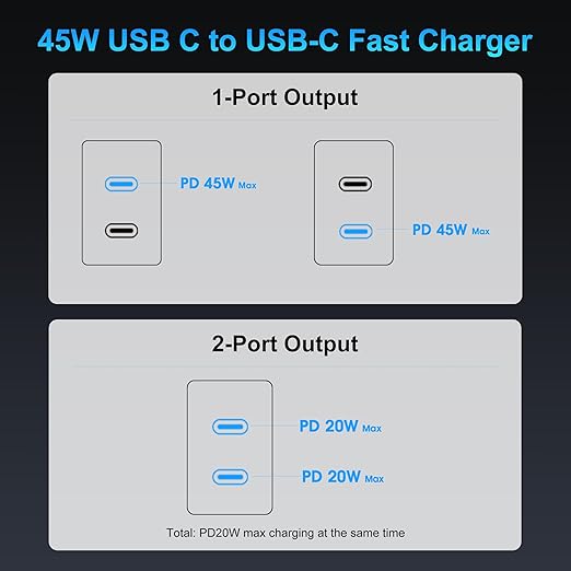 iPhone 17 16 15 Charger Fast Charging, 45W Dual USB C Phone Charger Block with 6FT Long Type C Cable Cord for Apple iPhone 17/Pro/Pro Max/17 Air/16 Pro/16 Pro Max/15 Plus/15 Pro/iPad/S26 Ultra/S25