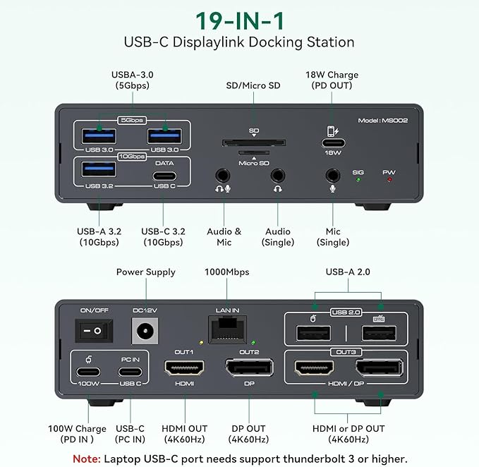 Thunderbolt Docking Station 3 Monitors 4K@60Hz for M1 M2 M3 M4 MacBook Pro/Air with DisplayLink Technology, 19 in 1 USB C Dock with 2 HDMI & 2 DisplayPort, PD 100W, QC 18W, USB 3.2 10 Gbps