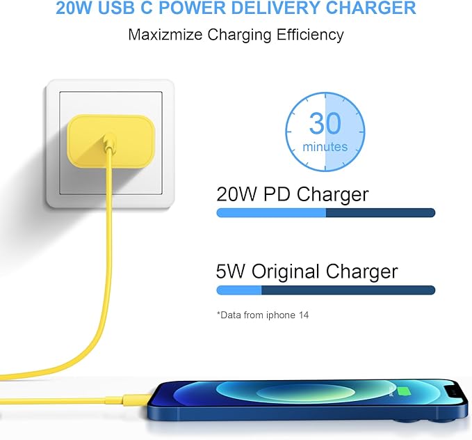 10 Ft iPhone Fast Charger, 2-Pack 20W Super Fast Charger with Long Fast Charging Cable for iPhone 14/13/12/11 Pro Max,14 Plus,Mini,Pro/XS/SE/XR/iPad - Yellow