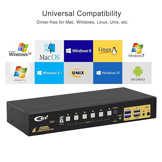 CKL KVM Switch Single Monitor HDMI 4K@60Hz (1 Monitor 6 Computers 9136H-3) for Home and Office to Console Desktops/Laptops, Support USB 3.0, Hot Key, Audio, Wireless Keyboard and Mouse