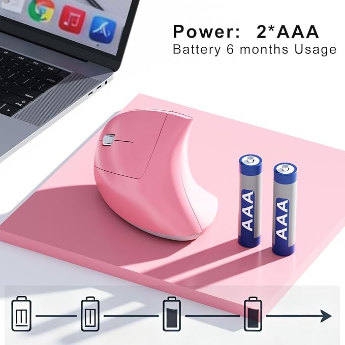 Left Handed Mouse,Left Handed Ergonomic Mouse, 2.4G USB Wireless Left Handed Vertical Mouse, Adjustable DPI(800/1200/1600),6 Buttons for PC,Mac,Laptop,Windows,Desktop – Pink