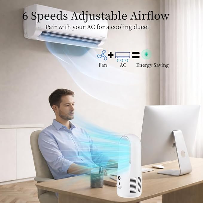 Hiluce Desk Fan Bladeless,6 Speeds 11.8 Inch Portable Office Fan, Battery USB Fans,Easy to Clean, Small Quiet Table Fan for Personal Bedroom Home Office Desktop, White