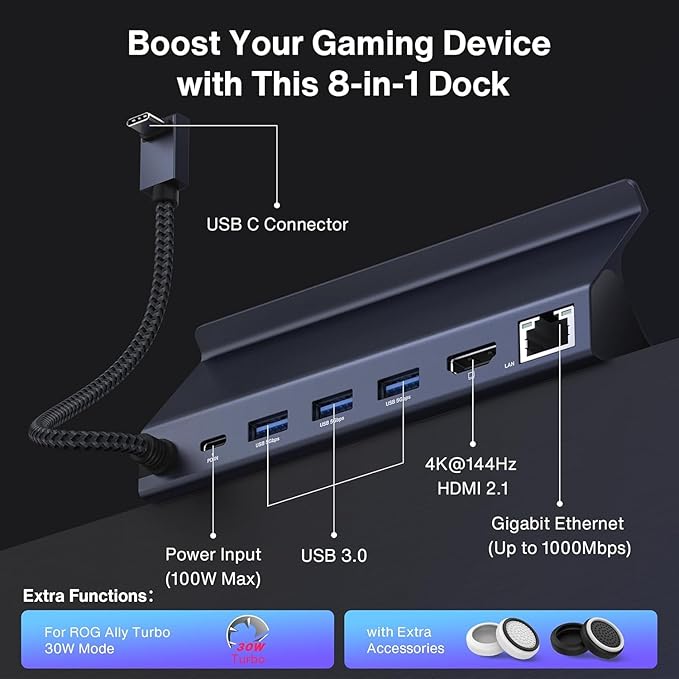 iVANKY Legion Go/ROG Ally X/ROG Ally/Steam Deck Dock with 100W PD Charger, 8-in-1 Hub Docking Station with HDMI 4K@144Hz Gigabit Ethernet, USB-A 3.0 100W Charging USB-C Port for Valve Stream Deck