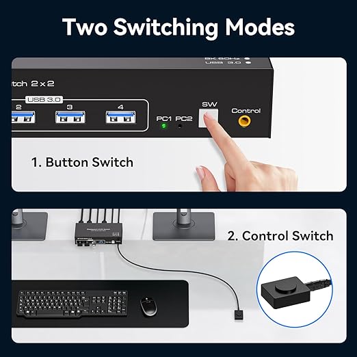 4K@120Hz KVM Switch 2 Monitors 2 Computers 8K@60Hz Displayport KVM Switch Share Dual Monitor and 4 USB Devices Support Extended/Copy Mode with USB 3.0 Cables and Extended Controller