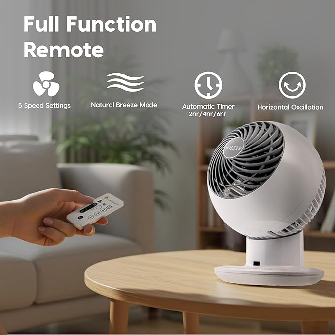 IRIS USA WOOZOO Air Circulator Fan with Remote, Oscillating, 5 Speeds, 82ft Max Air Distance, 90° Adjustable Tilt, 30db Quiet Motor, Small Fan for Bedroom, Office, Dorm, White