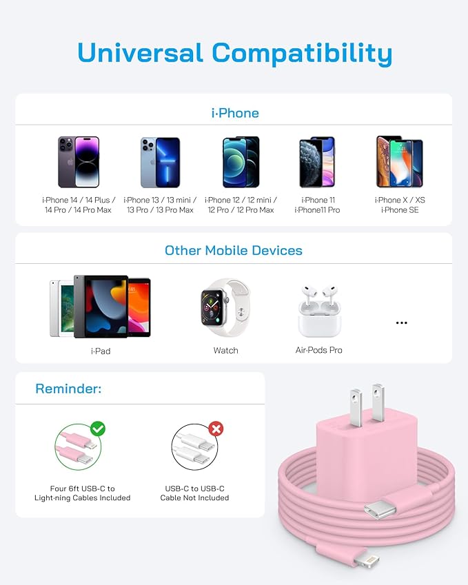 AISNI 4 Pack 6 ft Fast Charger Cord Compatible with iPhone 14 13 Charger Fast Charging Block 20W PD USB C Charger Fast Charger for iPhone 14/13/12 Pro Max, 14 Plus,XR,XSMAX-Pink