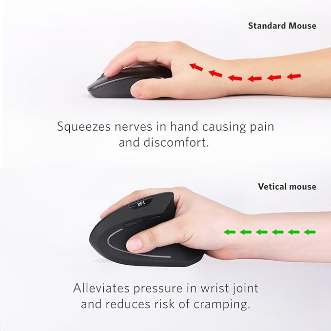 2.4GHz Wireless Vertical Ergonomic Mouse and Keyboard Combo Ultra-Thin Portable Size for PC Desktop Computer Laptop Mac Tablet