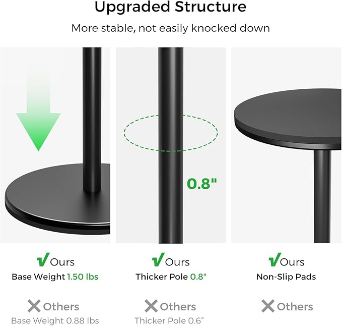 NearStream Webcam Stand for Desk with Round Weighted Base, Aluminum Desktop Stand with 360° Ballhead,10.2-17’’ Adjustable Height, Mount for Webcam/Mic/Light with 1/4" Thread, Max Load 3LB (AW-CZS-01)