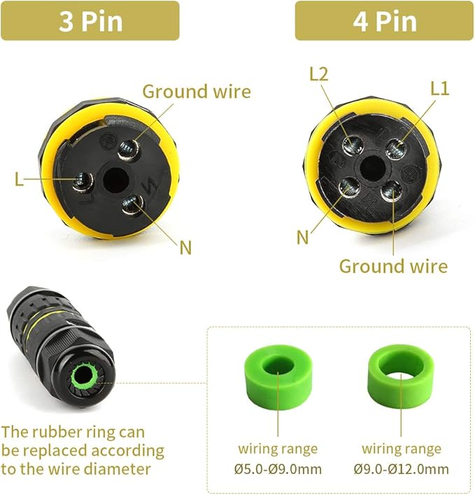 IP68 Waterproof Junction Box Outdoor External Sleeve Coupler,M20 Cable Connector Ø5-12mm Wire Range(AC 400V, 24A),UL for Outdoor,2 Way 4Pin 5Pack