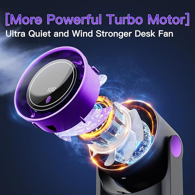 Table Fans, 100 Speeds Wall-Mounted Desk Fan Ultra Quiet, Battery&Speed Mode LED Display Rechargeable Motor Fan, 180°Wide Angle, 2000mAh Portable Fan for Office Bedroom Home Kitchen (Dark)