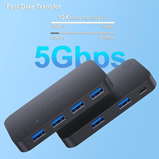 BENFEI USB 3.0 Switch, USB Switch 2 Computers Share 4 USB for PC, Mouse, Keyboard, Printer, Scanner, USB KVM Switch Selector Compatible with Windows, Mac, Linux
