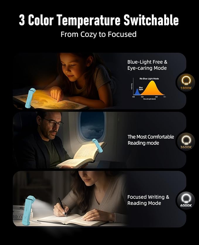 HIONXMGA Book Reading Light, Silent Touch Clip-on Book Lamp with 3 Amber Colors & 7 LEDs Precise Dimming for Eye Caring Night Reading, Kids