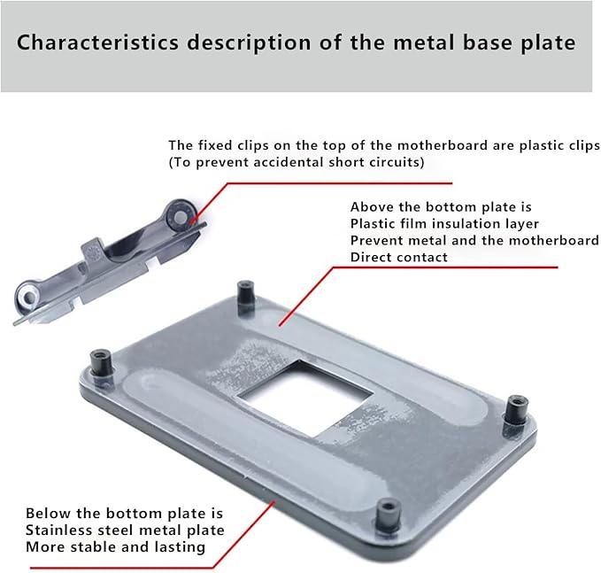 AM5 & AM4 Universal CPU Cooler Mounting Bracket Kit - Includes 1 Full Backplate, 2 Sets of Standoffs & 2 Sets of Screws for AMD Socket