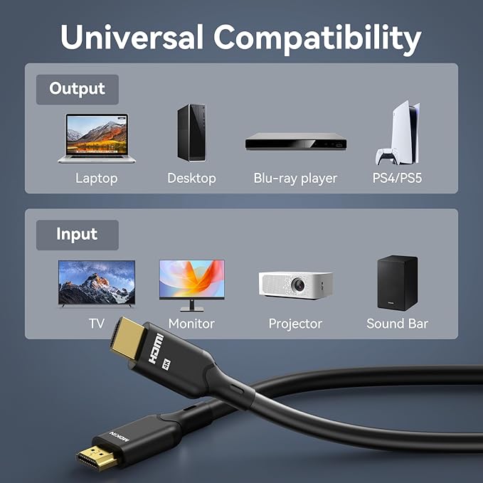 MOKiN HDMI Cable, 3.94ft, 4K@60Hz, High-Speed 4K HDMI 2.0 Cord (18Gbps), 2160p, 48 bit, Compatible with TV/PS7/Xbox/Roku