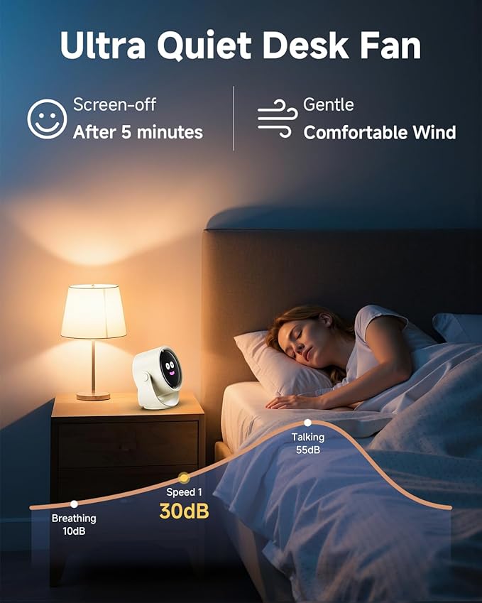 YOSHENMO Portable Desk Fan for Bedroom, Turbo Table Fans with smile icon LED Display, 6-inch, 5-Speed Strong Airflow, Low Noise, 360° Adjustable Tilt, Suitable for Home, Office, Outdoor, Off-White