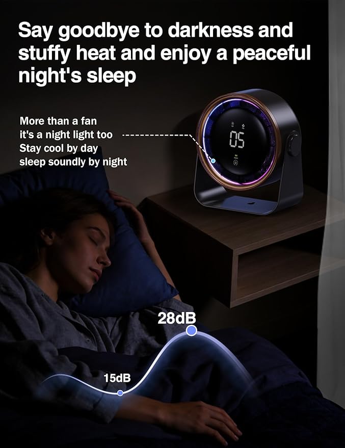 Small Desk Fan, Ultra-Quiet Desktop Air Circulator, Touch Screen Control, Multi-Speed Desktop Fan with LED Light, Quiet Table Fan for Bedroom