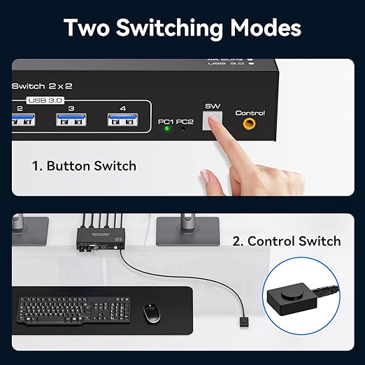 HDMI KVM Switch 2 Monitors 2 Computers Support 4K@60Hz USB 3.0 KVM Switches Share Dual Monitors and 4 USB 3.0 Ports Support Extended/Copy Mode with DC 12V Adapter&Wired Controller