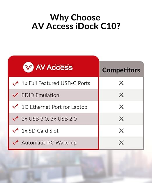 AV Access Dual Monitor KVM Docking Station for Laptop & Desktop, GbE, EDID, 5xUSB-A, HDMI 4K@60Hz USB C KVM Switch 2 Monitors 2 Computers, 60W Laptop Charge, for Home Office Workstations (iDock C10)