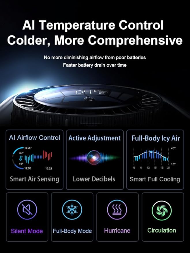RANVOO 2026 New Desk Fan, Quiet Air Circulator Mini Fan for Bedroom, 4 Speeds Strong Airflow Portable Fan, Smart Display USB Fans,120°Tilt, Small Desktop Table Fans For Office Room, Ivory White