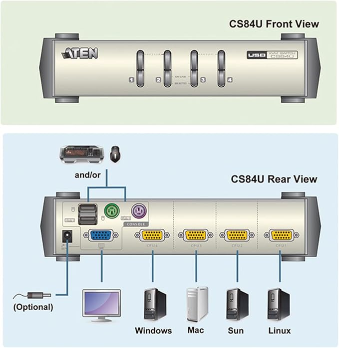 ATEN CS84U 4-Port PS/2-USB KVM VGA Switch - Control up to 4 VGA Computers for Windows, Linux, Mac, and Sun