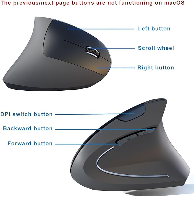 Wireless Ergonomic Mouse,2.4G USB Wireless Vertical Mouse,Adjustable DPI(800/1200/1600),Quiet Clicks,6 Buttons for Laptop,PC,Mac,Desktop – Black